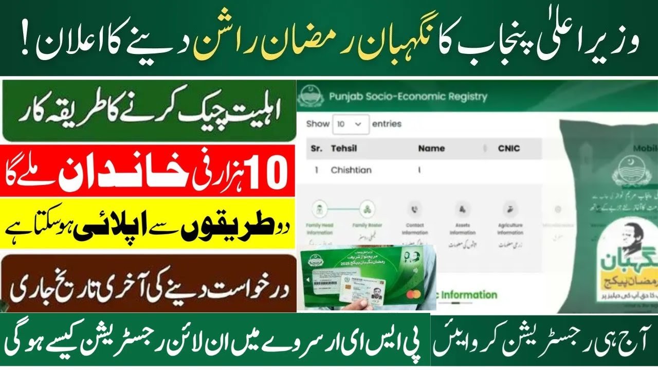 Negahban Ramadan Relief Package 2025