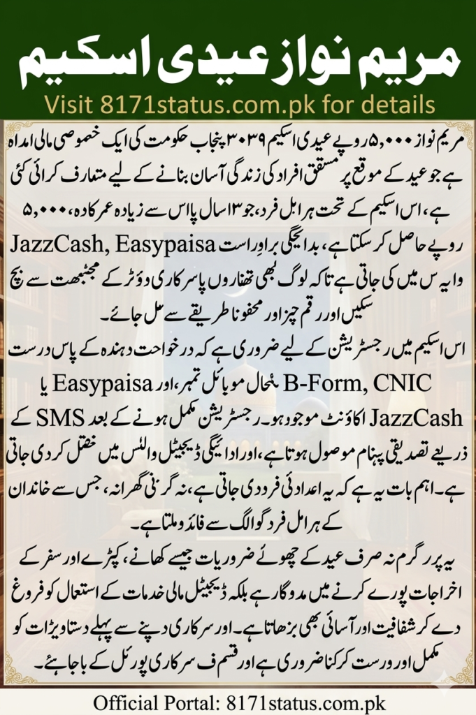 Maryam Nawaz 5000 Eidi Scheme 2026