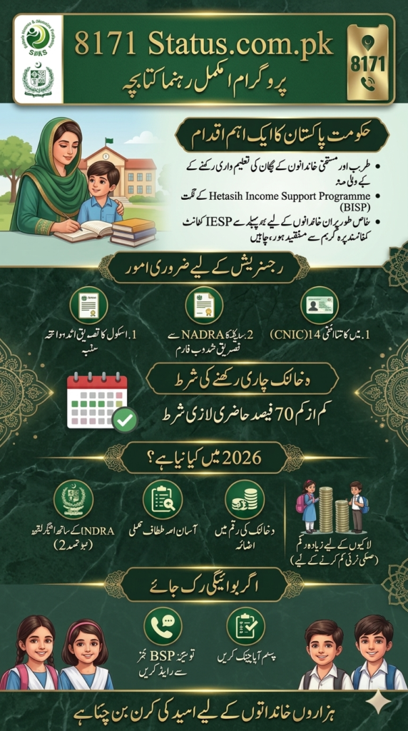 BISP Taleemi Wazaif 2026